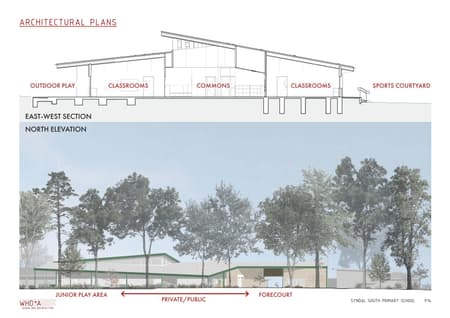 Syndal South Primary School - Main Classroom Building & Library